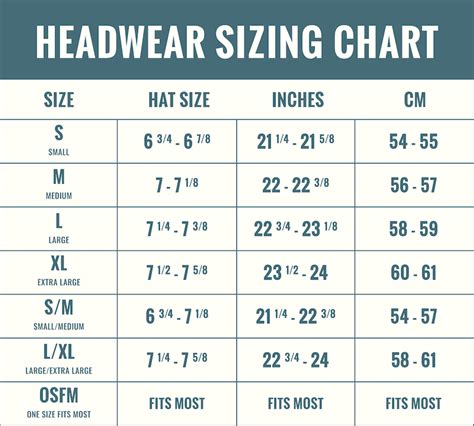 burberry beret ebay|Burberry hat size chart.